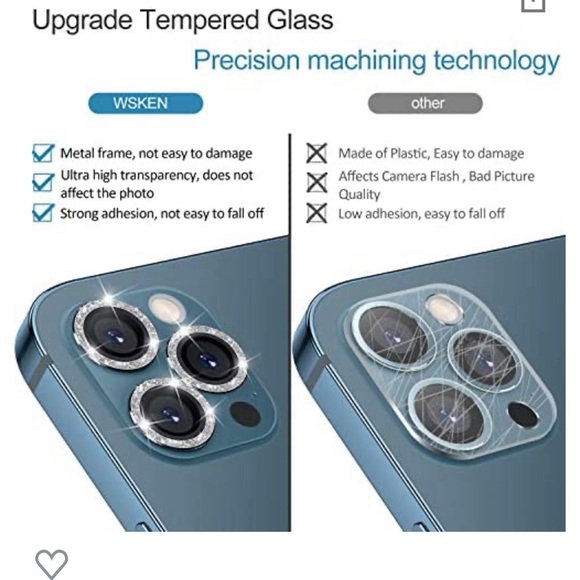 Camera Lens Protectors - Picture 5 of 7